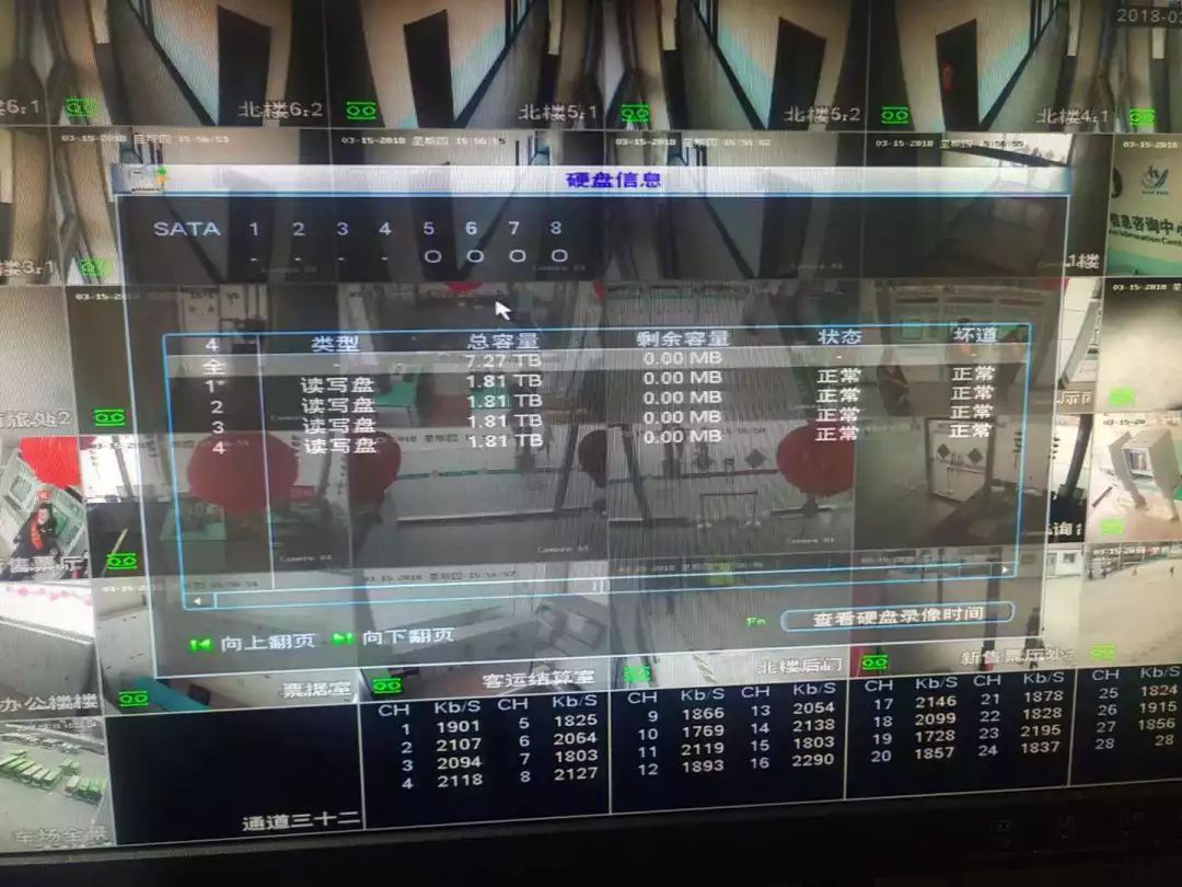 工厂监控系统升级改造 企业安全系统监控服务的新篇章