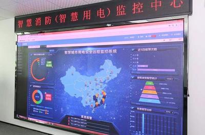 凤凰涅盘 闲置厂房焕发新活力，丰泽区打造创新创业创造“梦工厂”安全系统监控服务