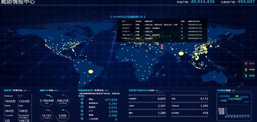 安全战“疫” 安恒信息免费提供威胁情报与应急响应服务，筑牢网络安全防线